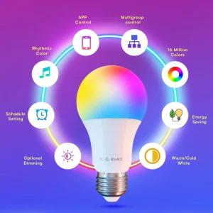 A19 WiFi Smart Light Bulbs